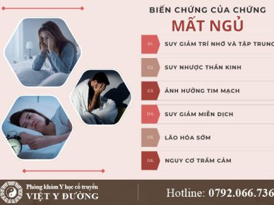bien-chung-mat-ngu