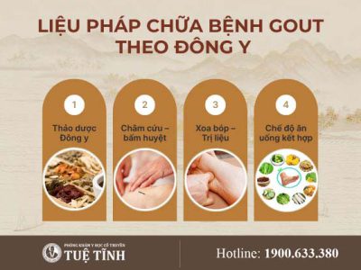 dieu-tri-benh-gout