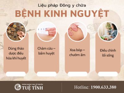 dieu-tri-benh-kinh-nguyet