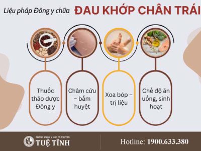 dieu-tri-dau-khop-chan-trai