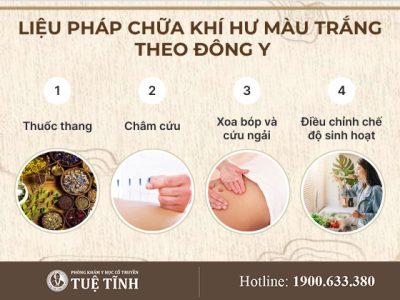 dieu-tri-khi-hu-trang_1