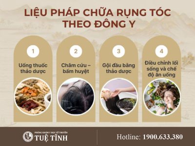 dieu-tri-rung-toc