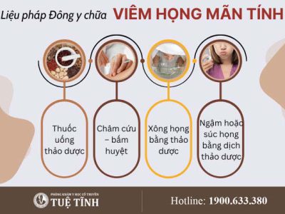 dieu-tri-viem-hong-man-tinh