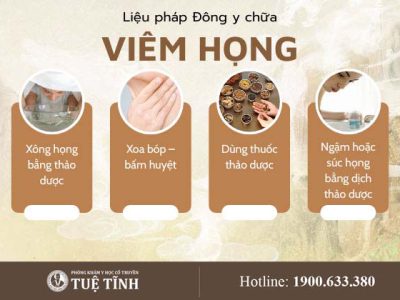 dieu-tri-viem-hong
