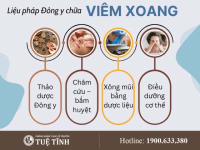 dieu-tri-viem-xoang