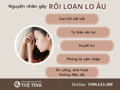 nguyen-nhan-roi-loan-lo-au