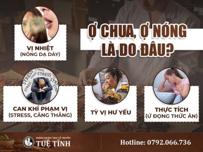 ợ-nóng-ợ-chua-là-do-đâu